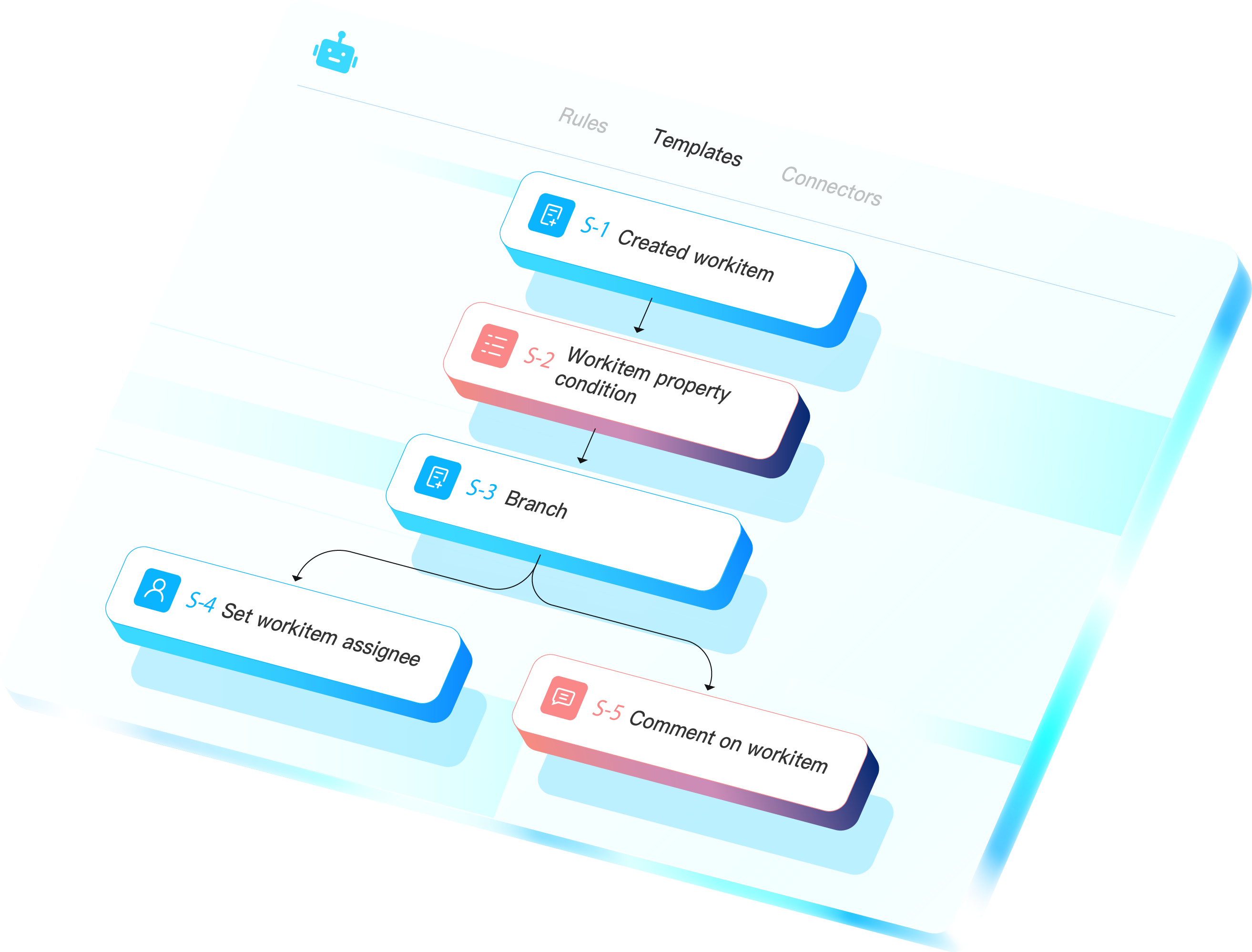 First-screen-flow.svg