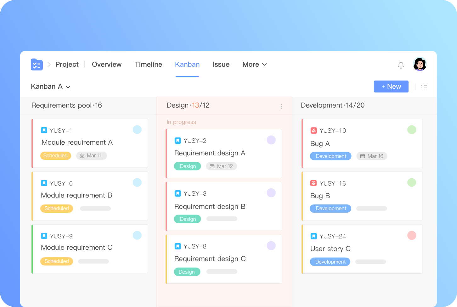 Kanban project management